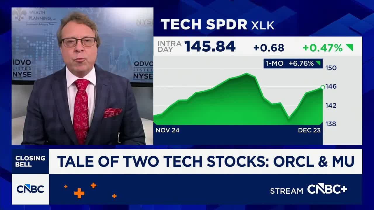 This is a stock pickers market, don't abandon tech, says Capital Wealth's Kevin Simpson