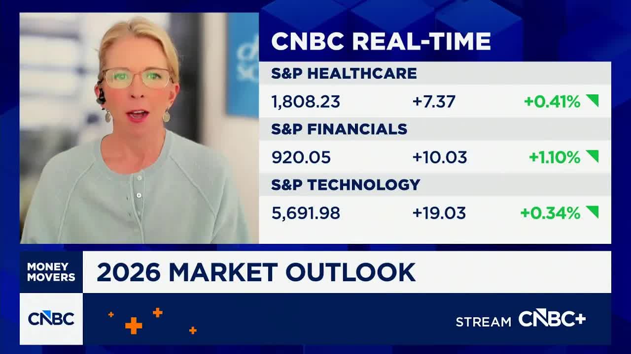 Charles Schwab’s Sonders on her outlook for 2026