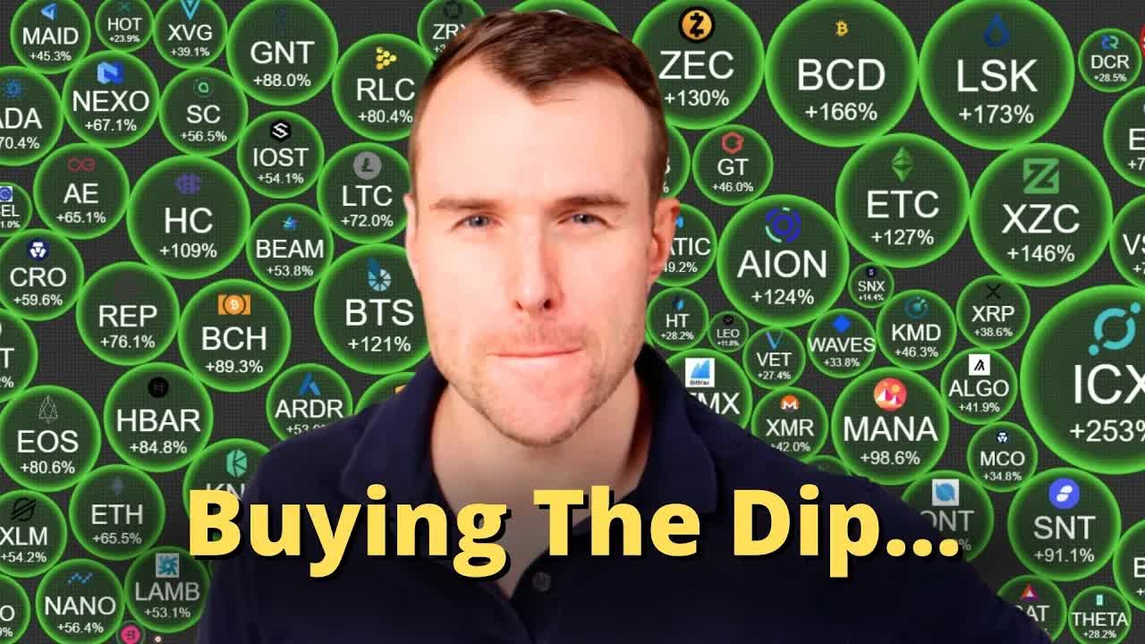 No More Bear Market? ⚠️ Buying The Dip...