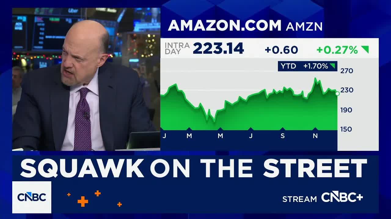 Cramer’s Stop Trading: Amazon