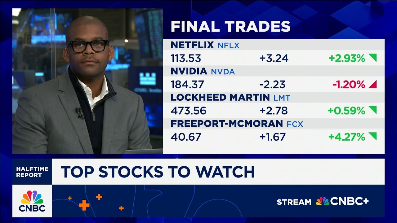 Final Trades: Netflix, Nvidia, Lockheed Martin and Freeport-McMoRan