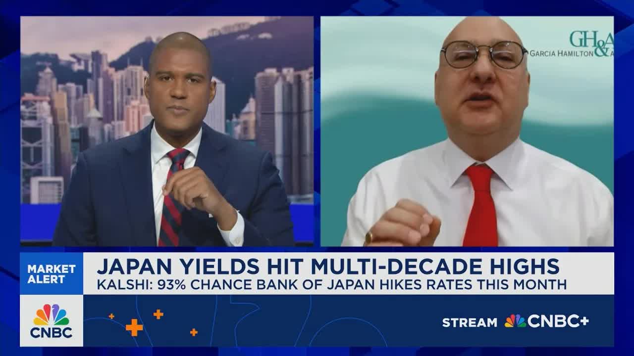 Garcia: A slowdown in Japan will ultimately flow back to the U.S.