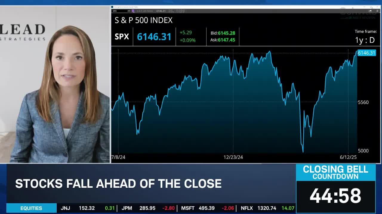 What SPX Needs to Hold "Remarkable" Rally, Don't Ignore VIX