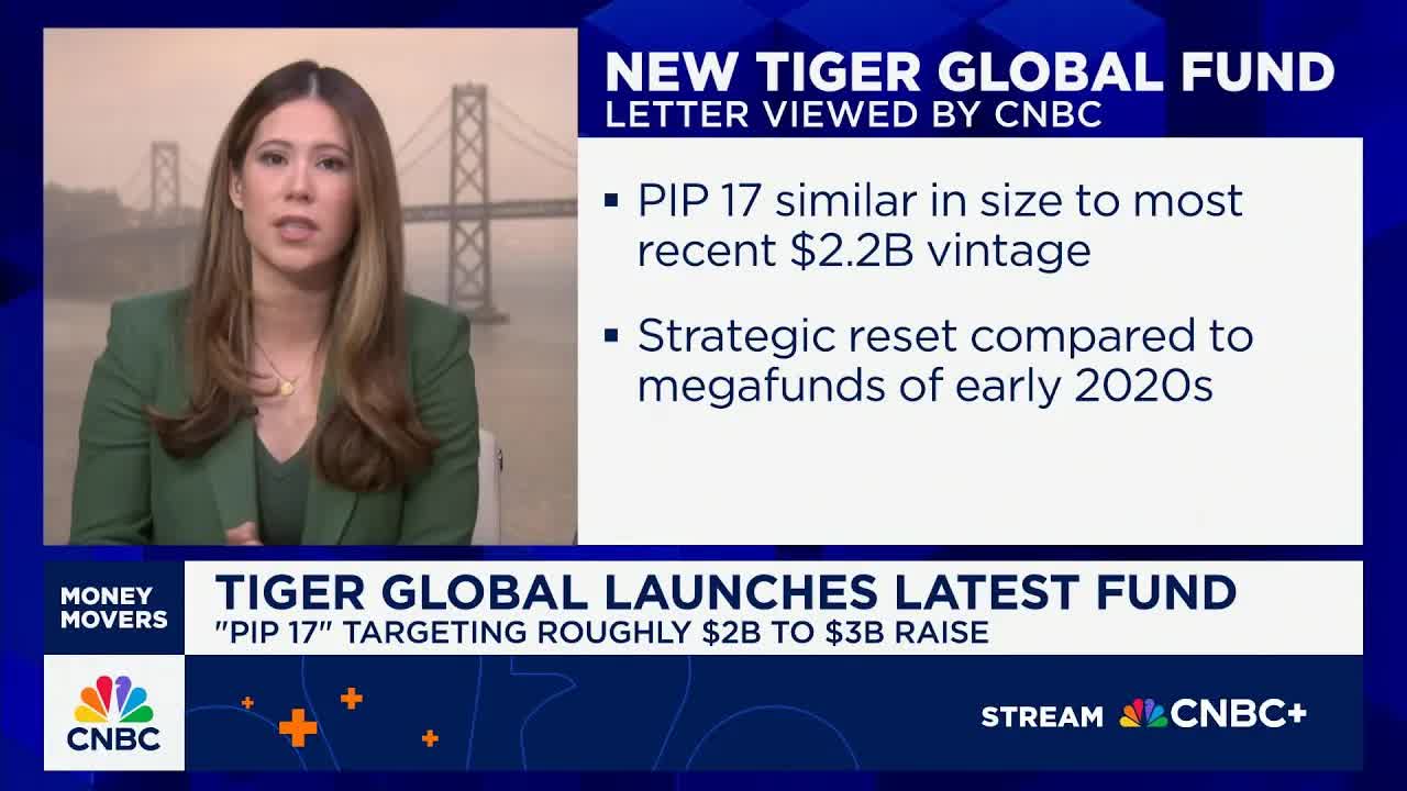 Tiger Global launches new fund as it takes more disciplined approach