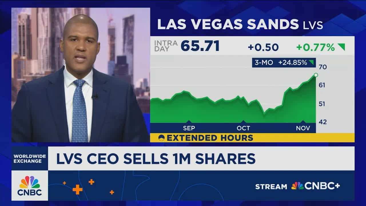 Insider action heats up as top CEOs sell millions in company stock