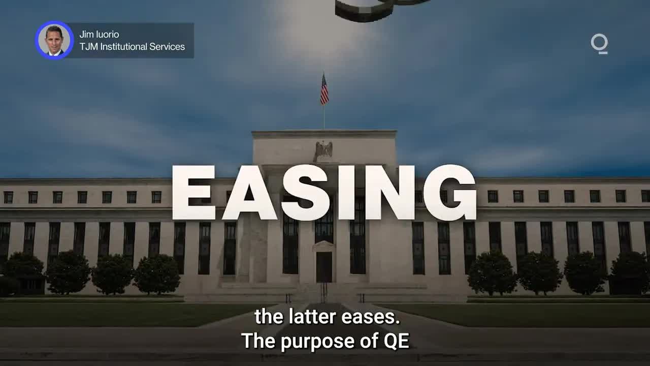Will the Fed’s Pivot to QE Lift Markets? | Presented by CME Group