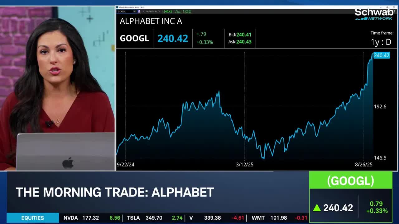 Google Cloud's $100B Existing Commitments: A.I.'s Role in GOOGL Growth