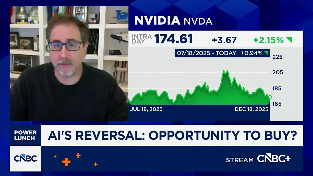 AI demand is off the charts, says Bernstein's Stacy Rasgon