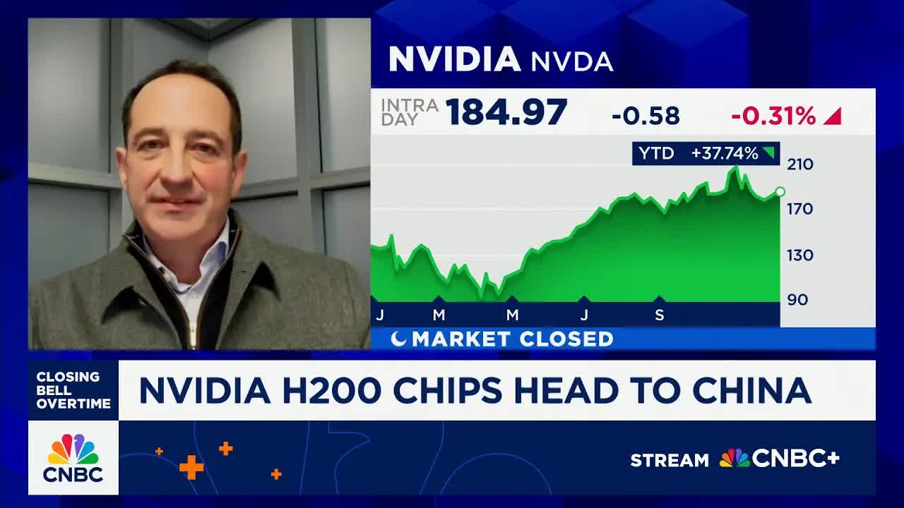 Nvidia selling H200 AI chips to China is net positive, says Patrick Moorhead